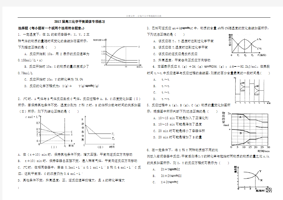 2017届高三化学平衡图像题专练(供参考)