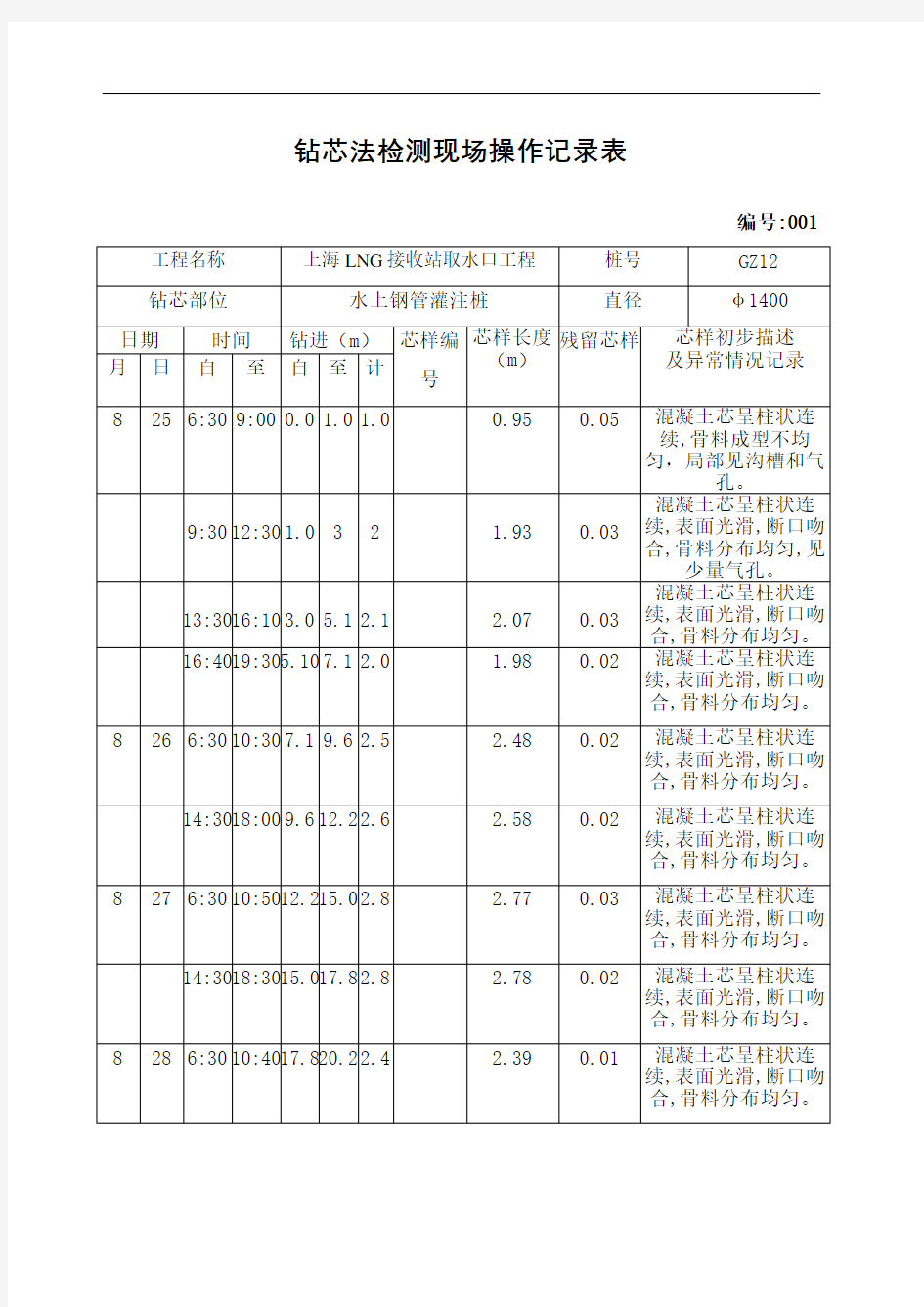 钻芯法检测现场操作记录表