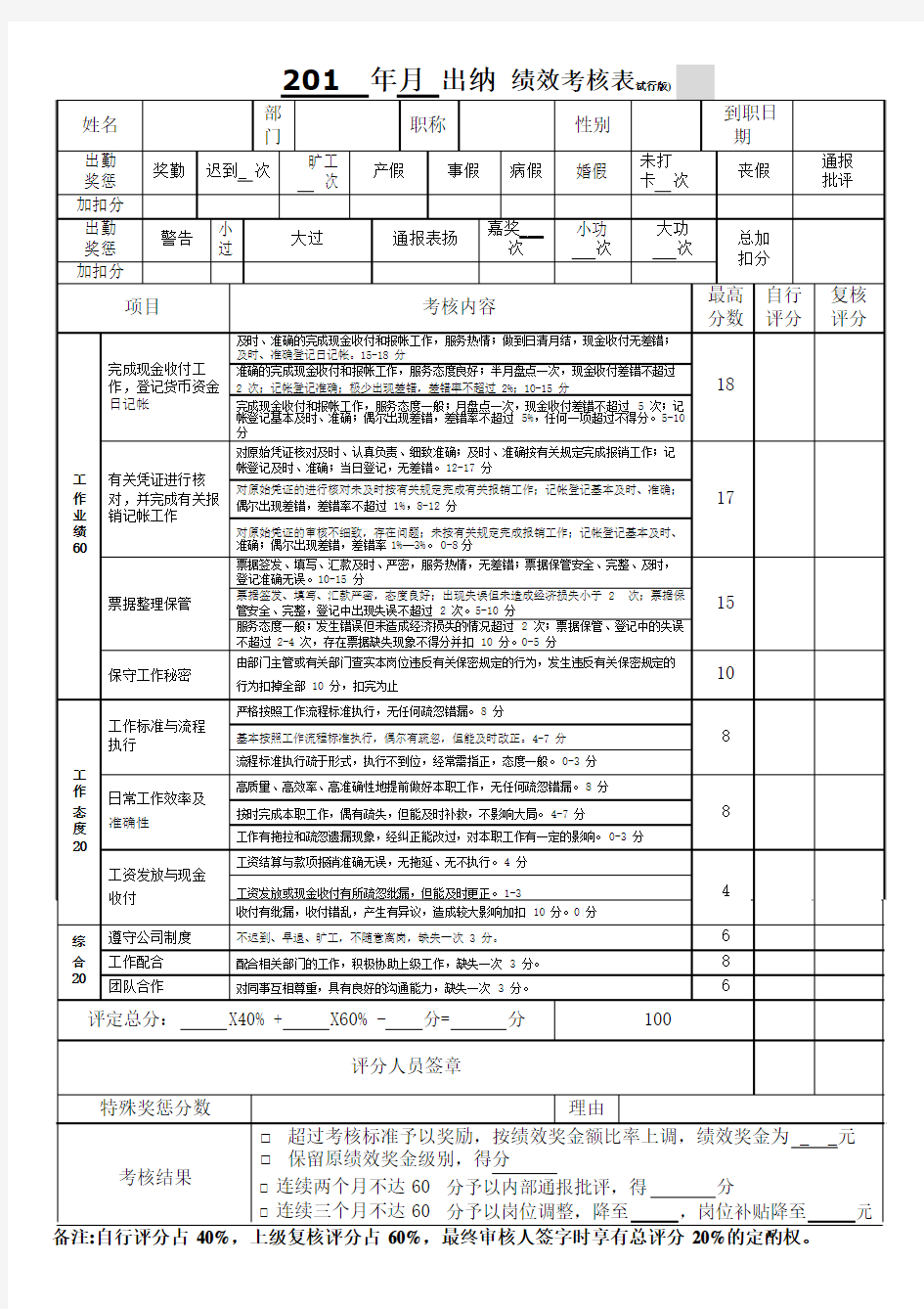 财务部-出纳-绩效考核表