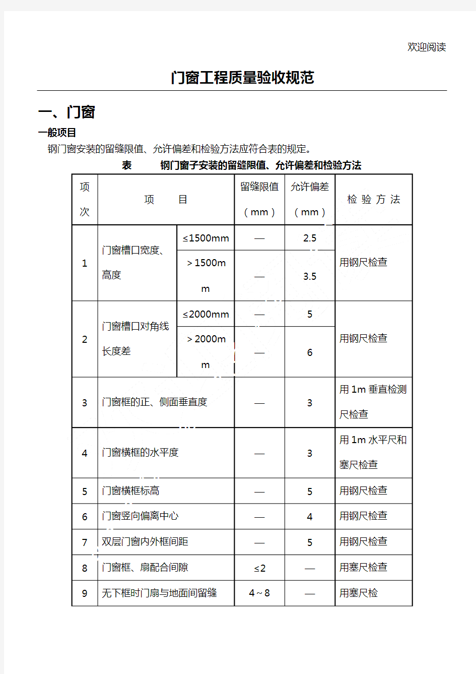 门窗工程质量验收规范