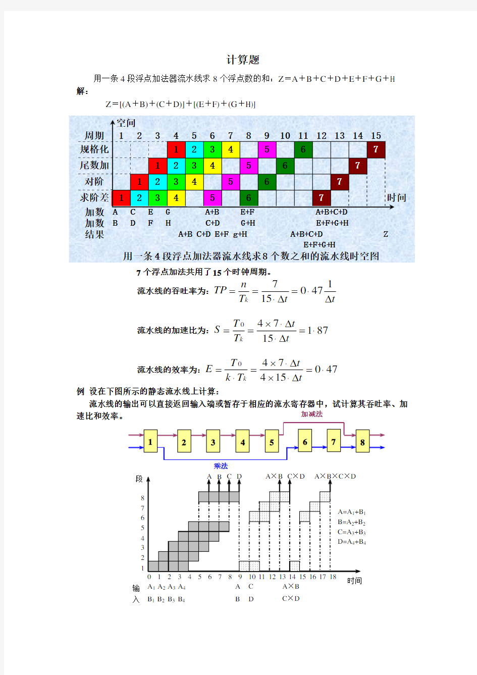 计算机系统结构计算题.doc