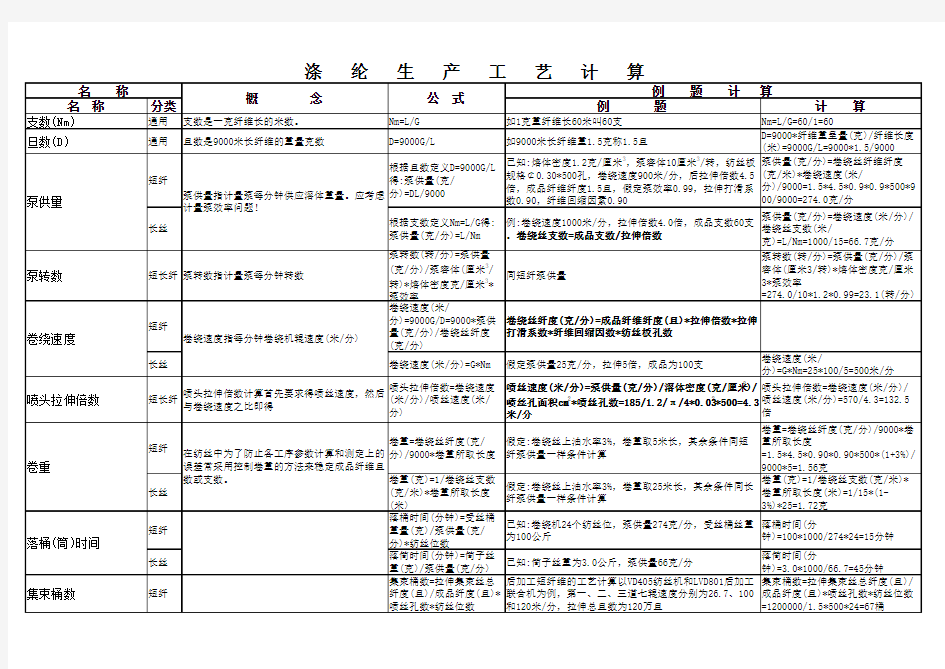 涤纶生产工艺计算