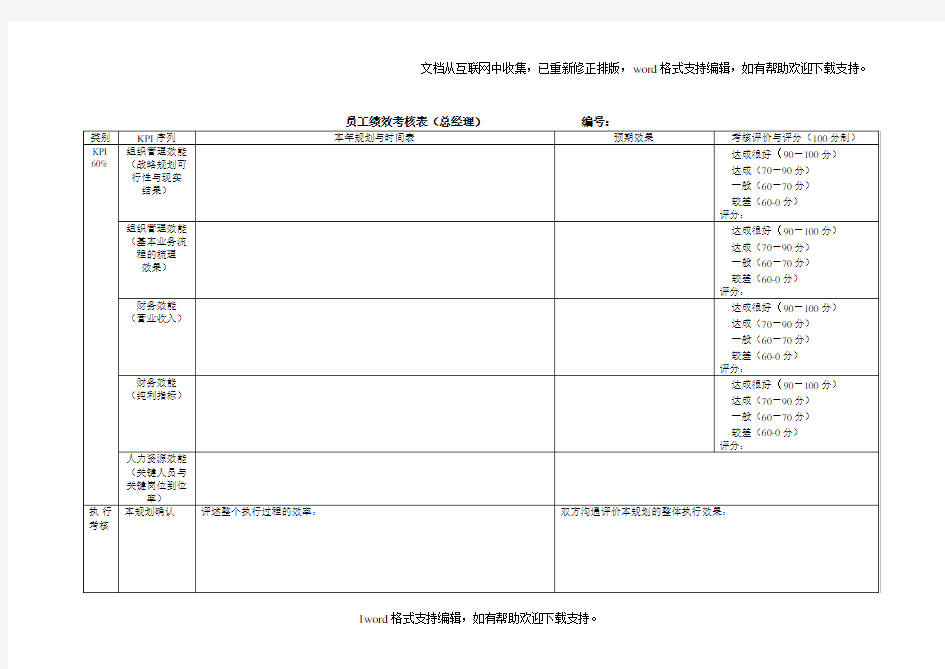 公司总经理员工绩效考核表