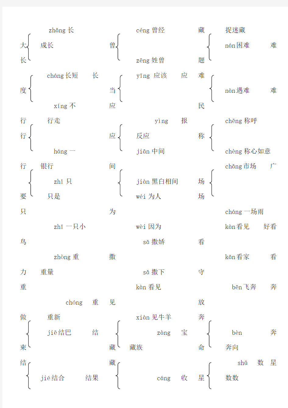 (最新)一二年级多音字汇总