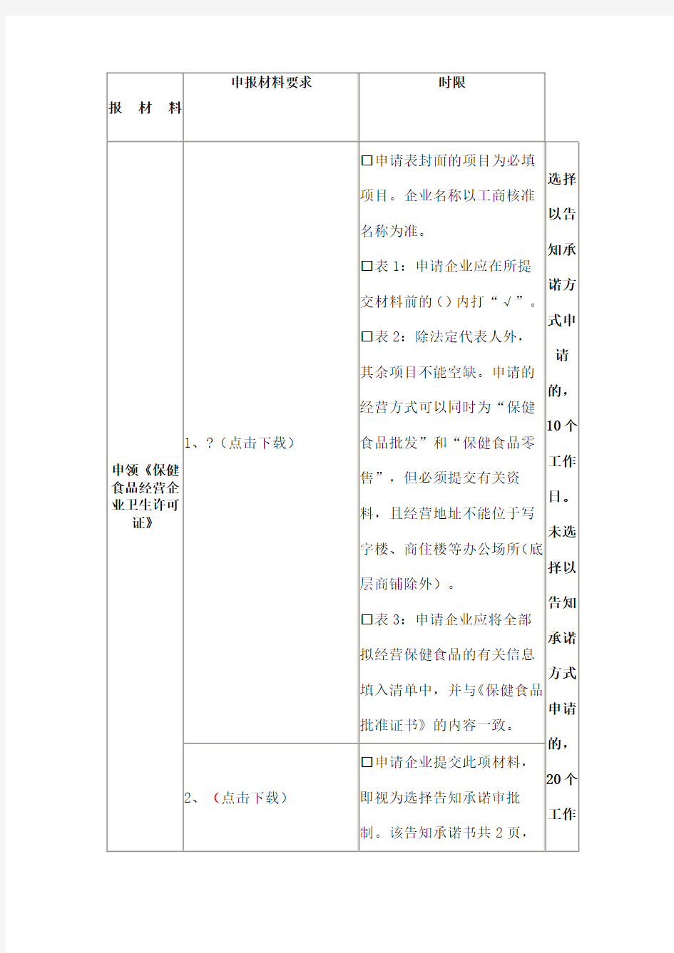 保健食品经营许可证