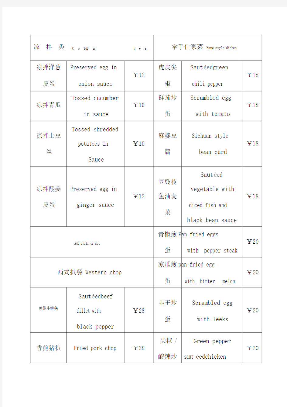 港式茶餐厅中英文菜单.doc