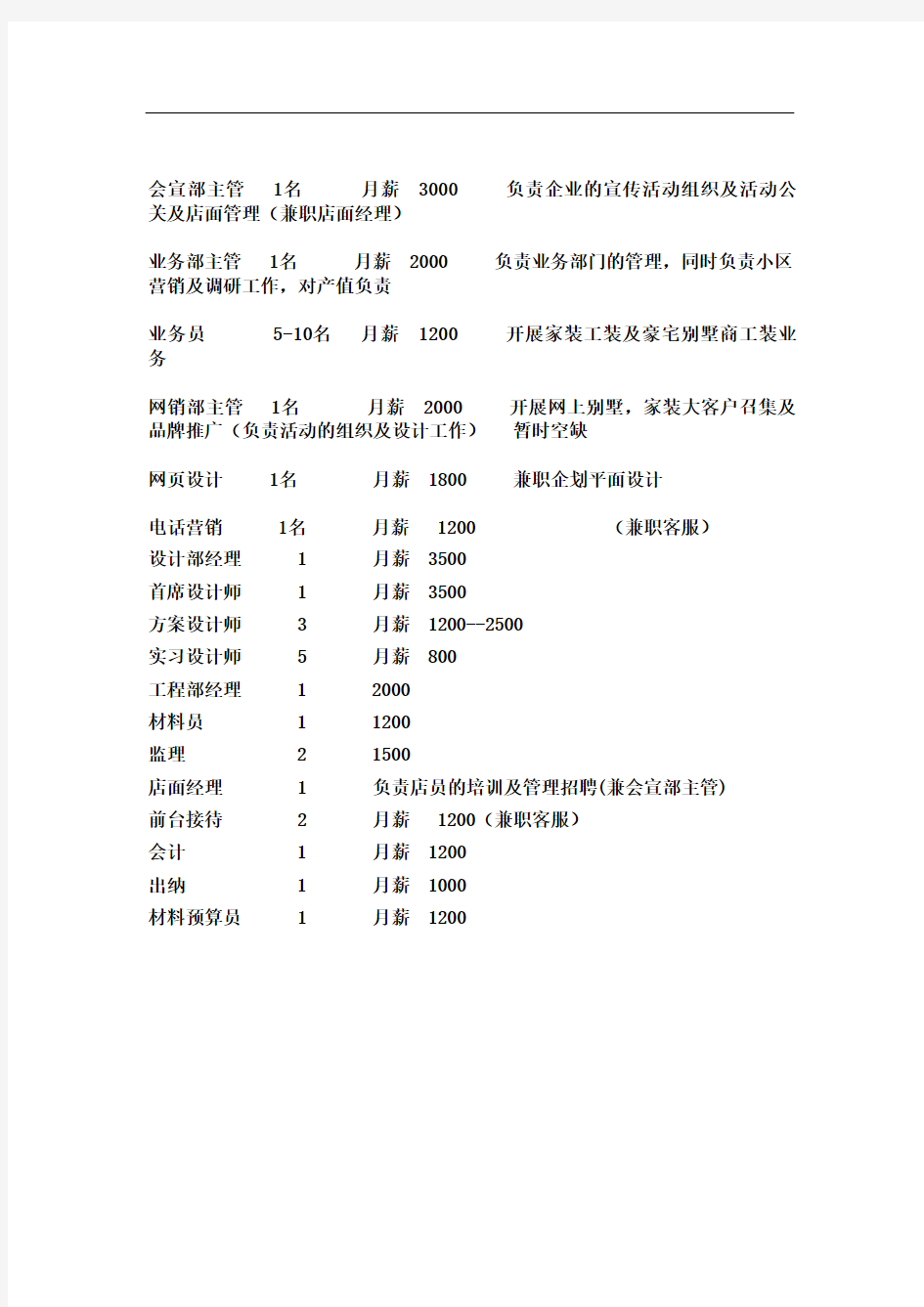 (019)装饰公司各部门薪资待遇模板