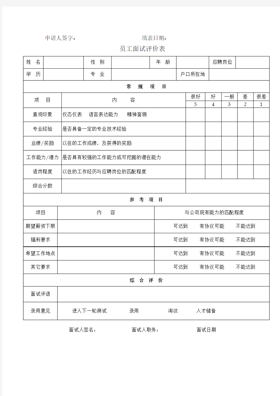 面试人员简历填写模板