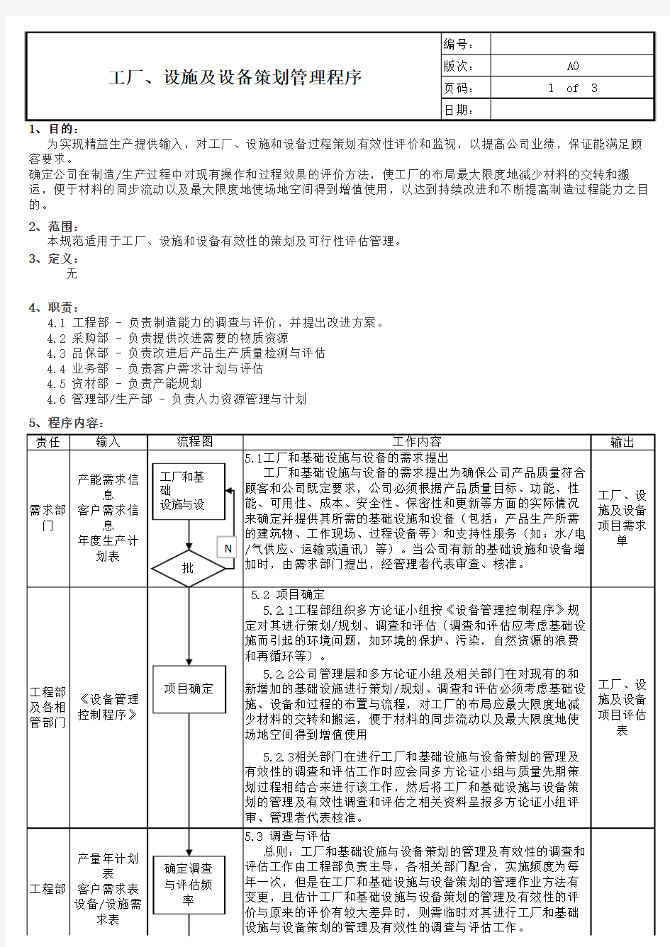 工厂设施及设备策划管理程序(含表格)