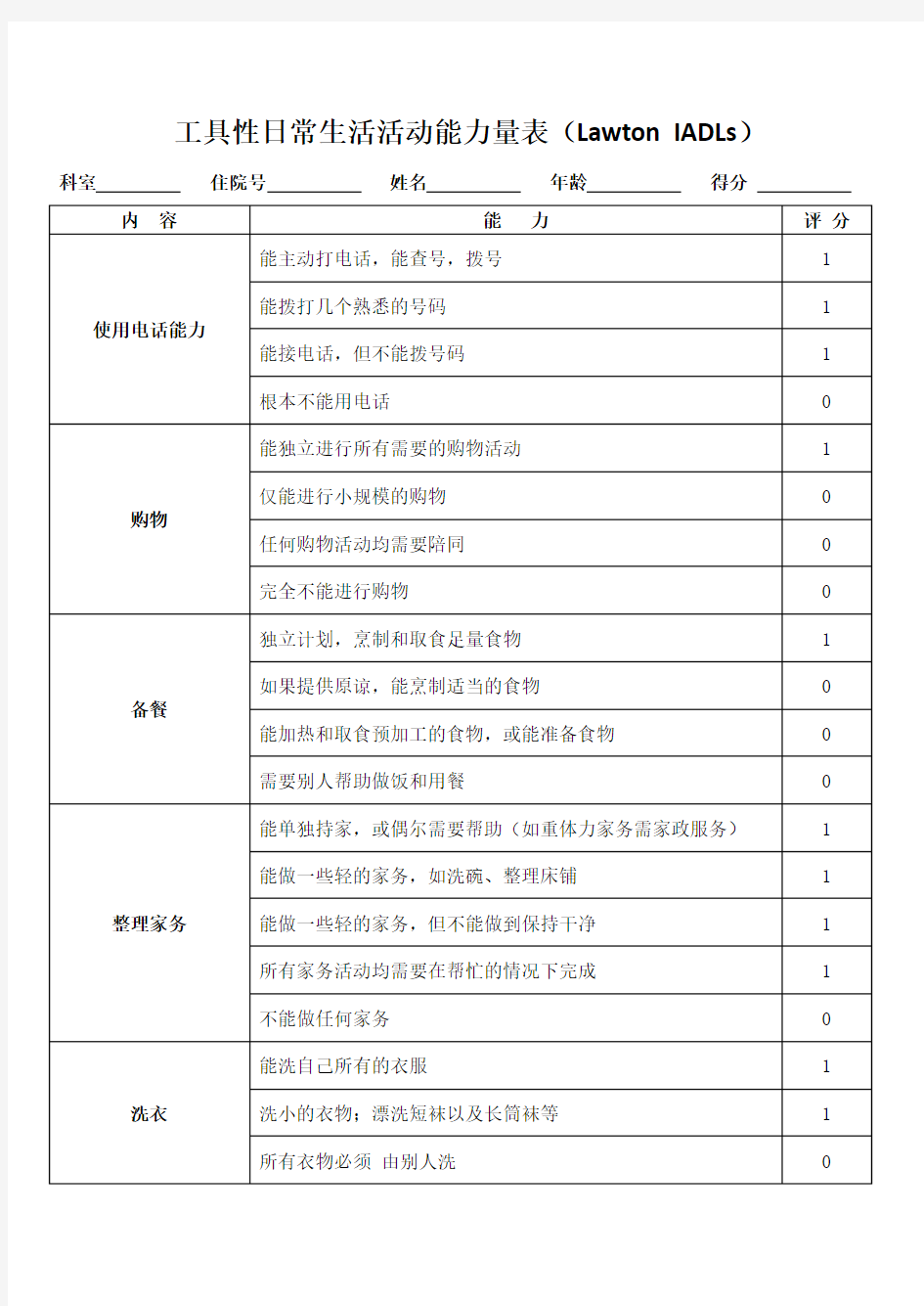 工具性日常生活活动能力量表(lawtoniadls)