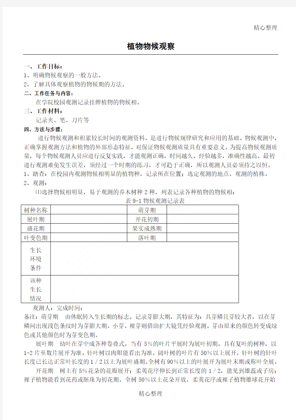 植物物候观测表