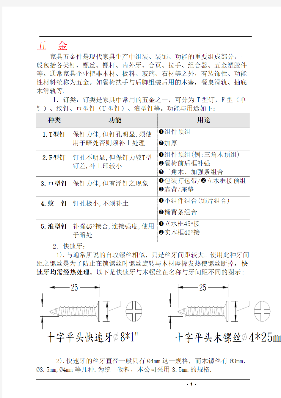 有关五金的一些常用的基本知识