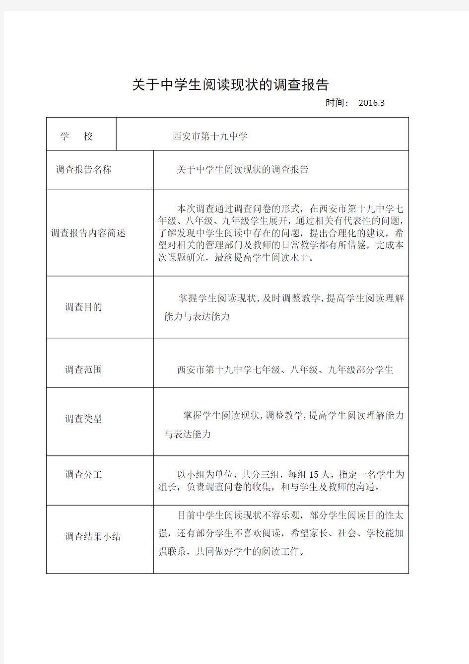 (完整版)关于中学生阅读现状的调查报告