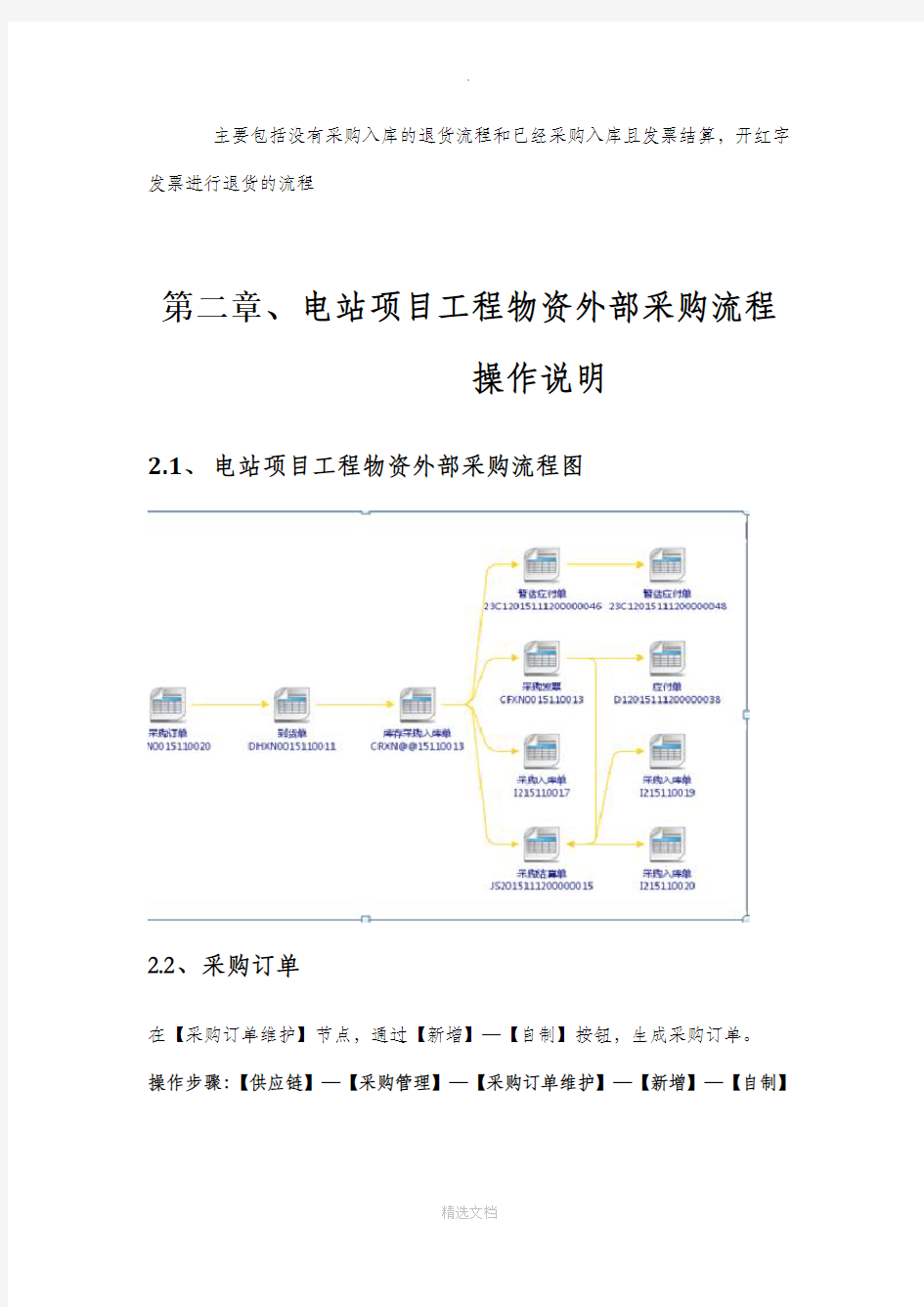 NC系统操作手册(采购管理)V3.0