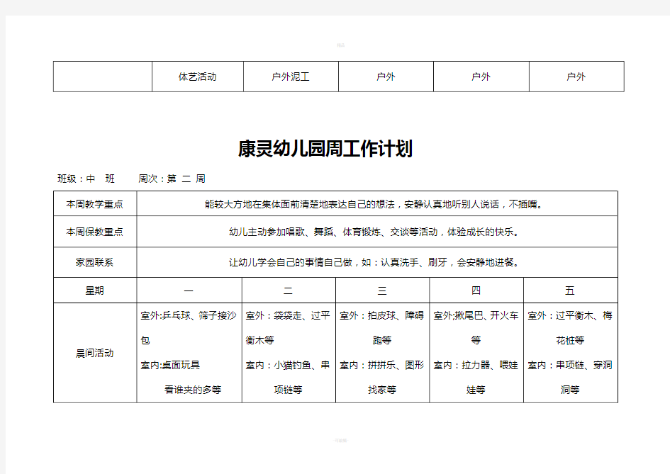 中班幼儿园春季周工作计划表