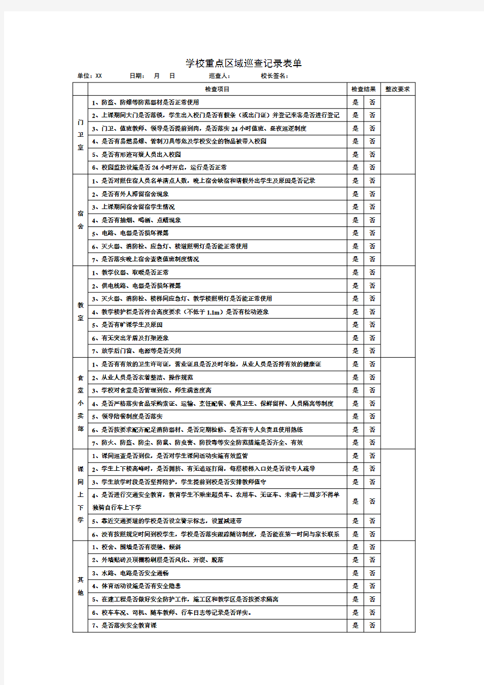4、学校重点区域巡查记录表单