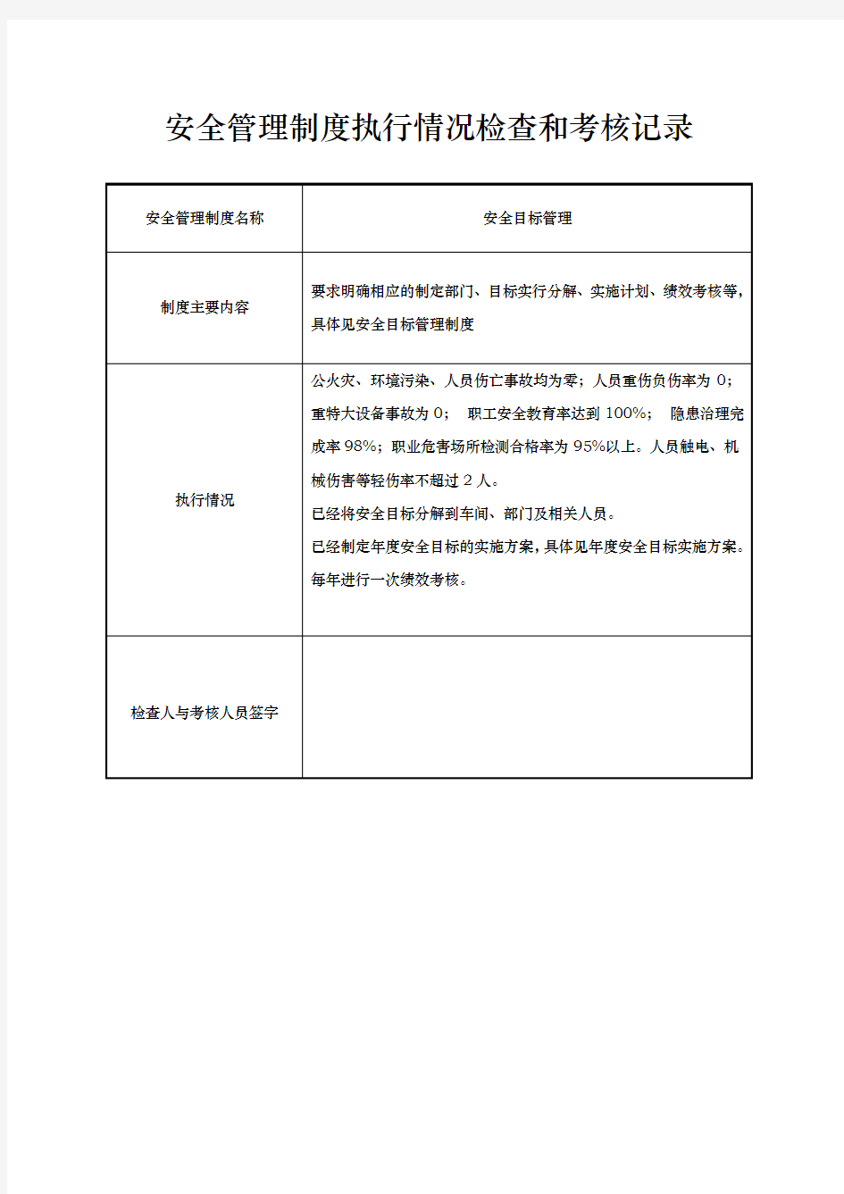 安全管理制度执行情况检查和考核记录文本