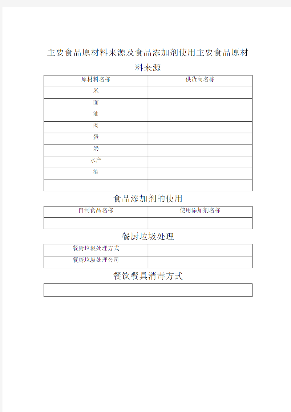 食品添加剂来源登记表