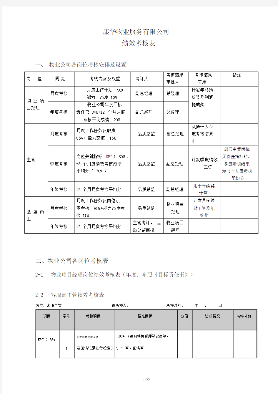 物业管理绩效考核表