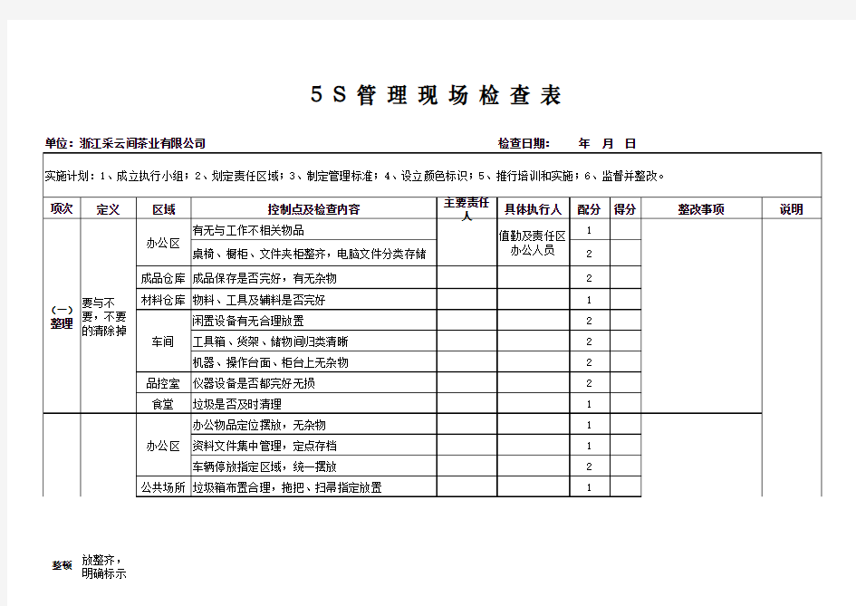 5S现场检查表