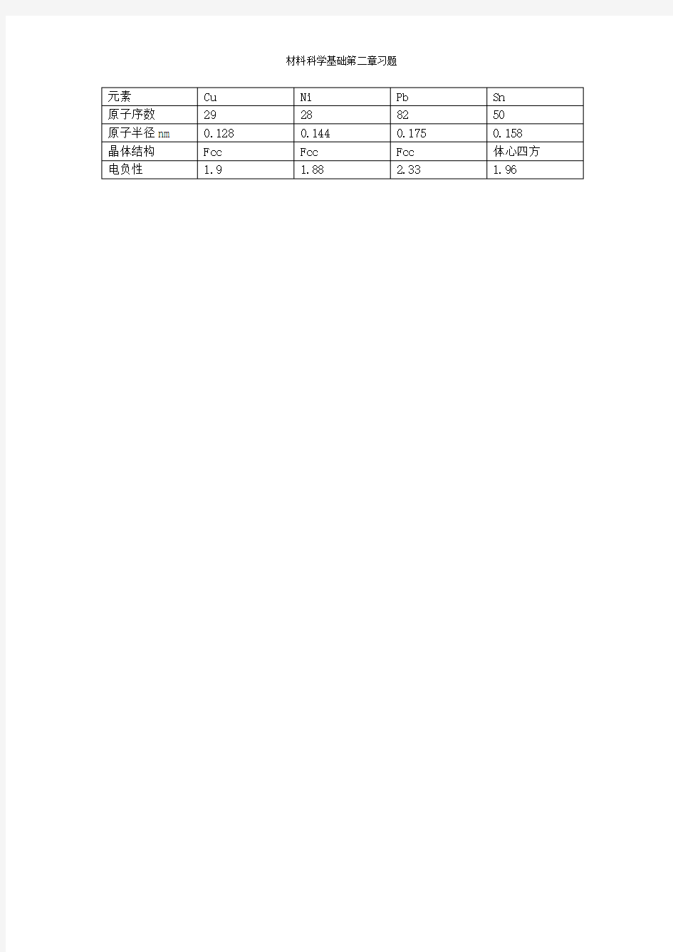 第二章2 固体结构试题