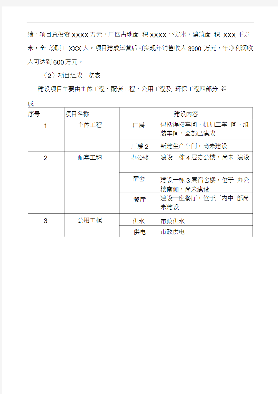 环境保护自查报告