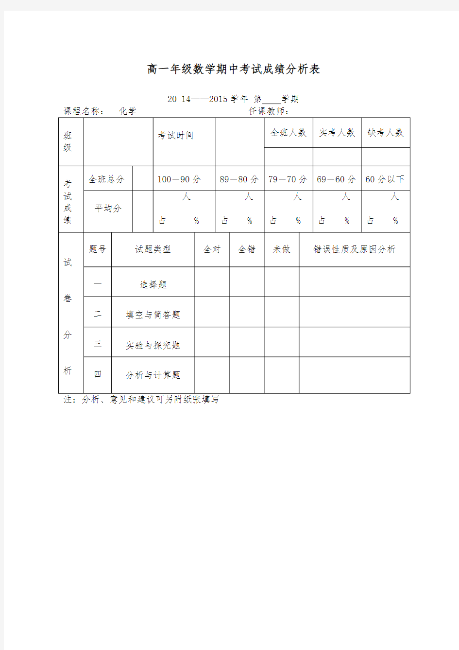 高一年级数学期中考试成绩分析表