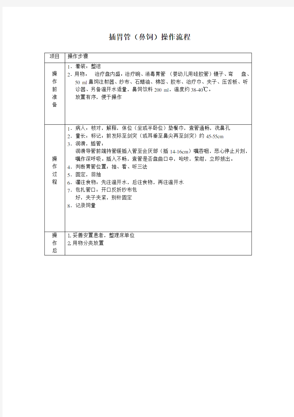 插胃管(鼻饲、胃肠减压)操作流程