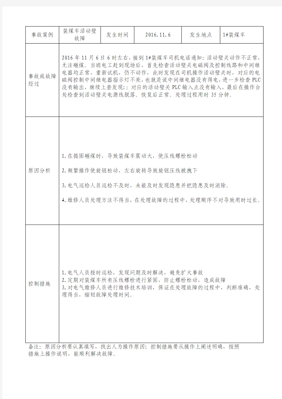 电工事故案例