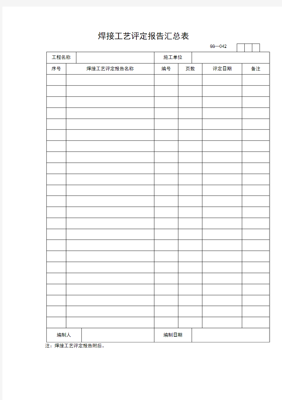 【工程通用表格】焊接工艺评定报告汇总表