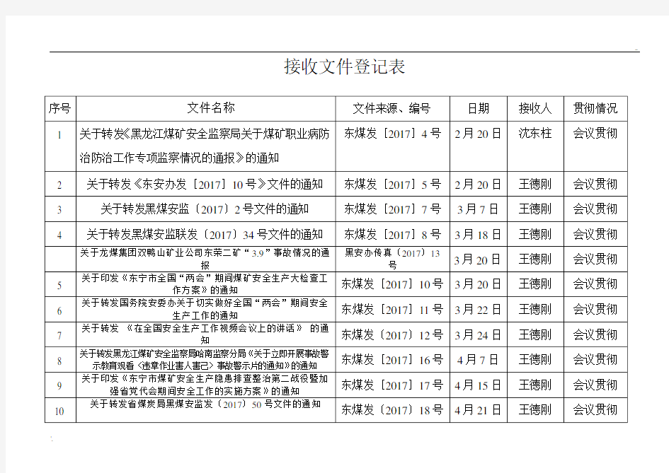 文件接收登记表