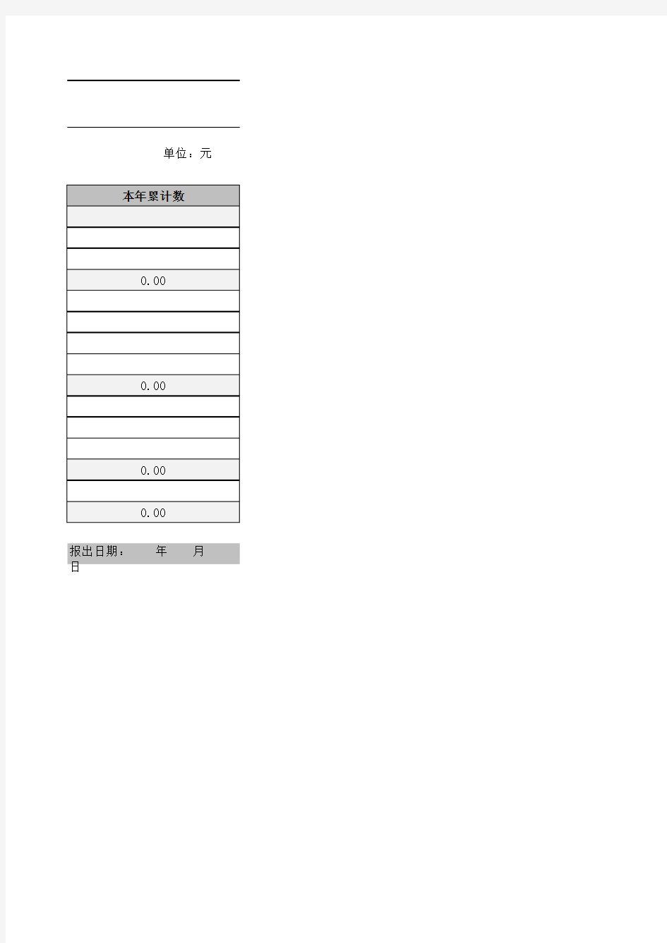 全面财务利润表Excel模板 (1)