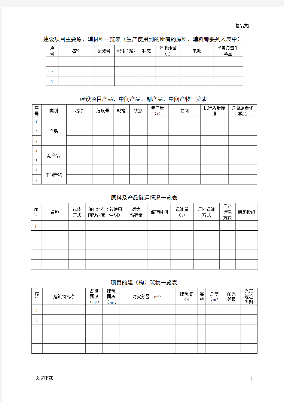 安全预评价需要的资料清单