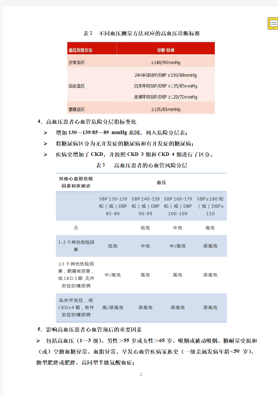 2019年中国高血压防治指南修订版要点解读