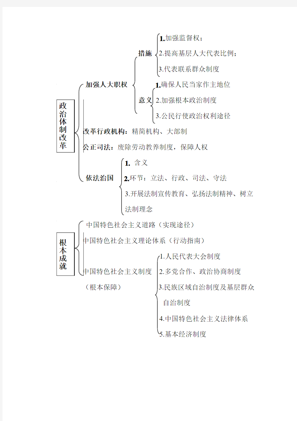 全面建设小康社会的路径与方法