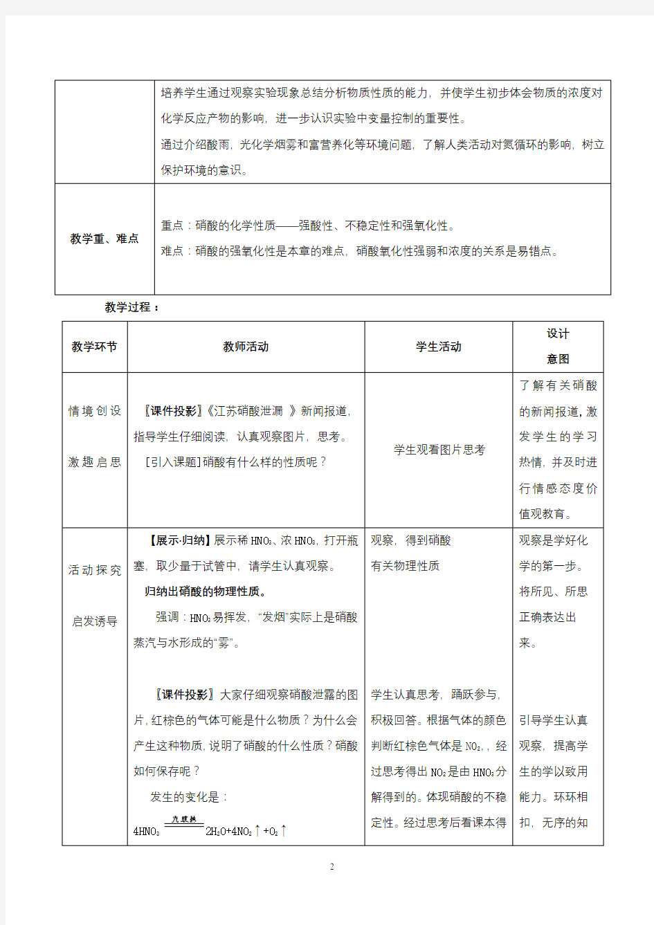 硝酸 【教案】