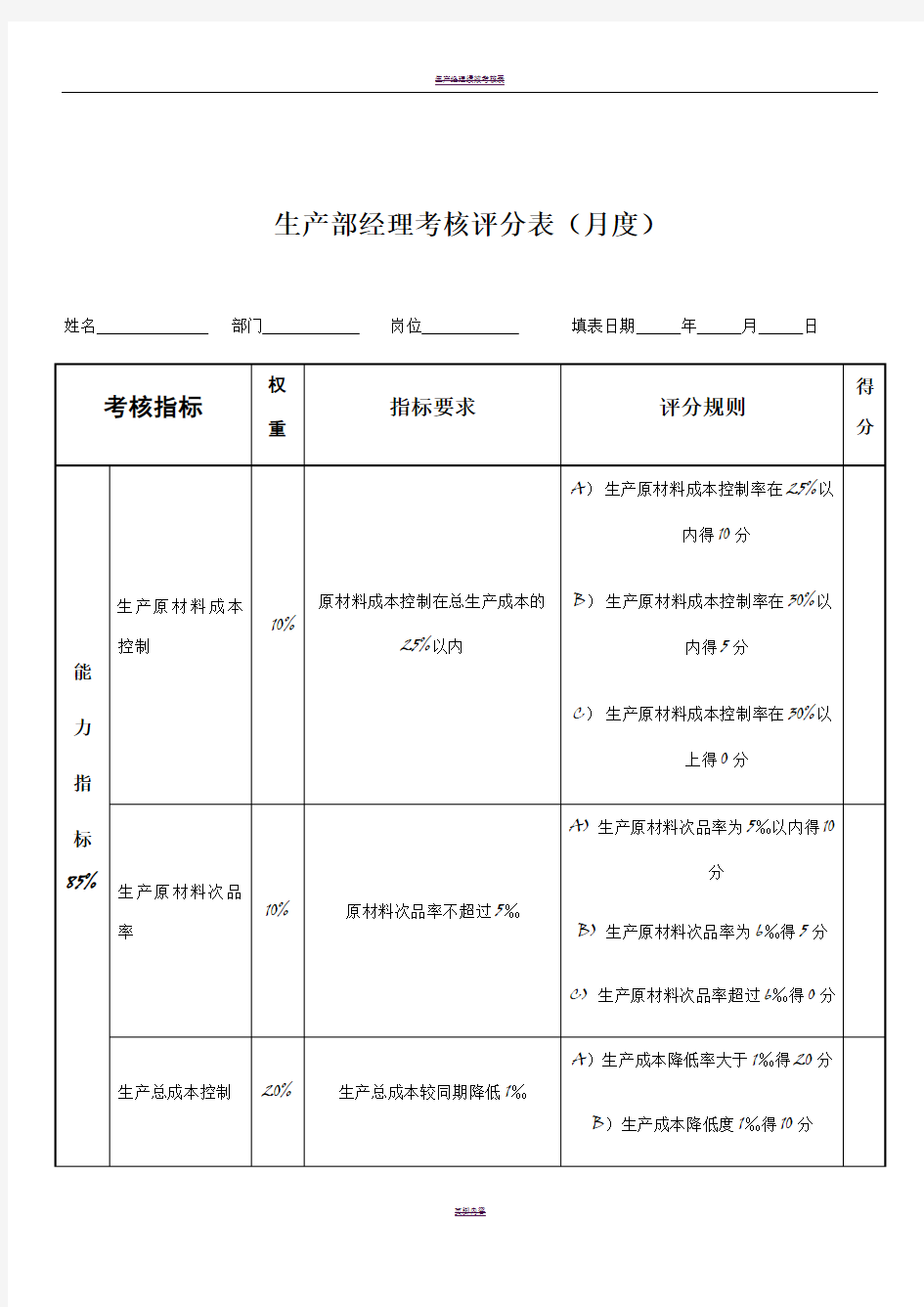 生产部经理绩效考核表