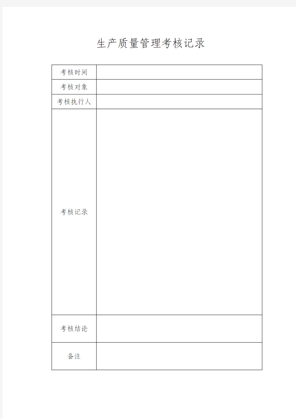 生产质量管理考核记录