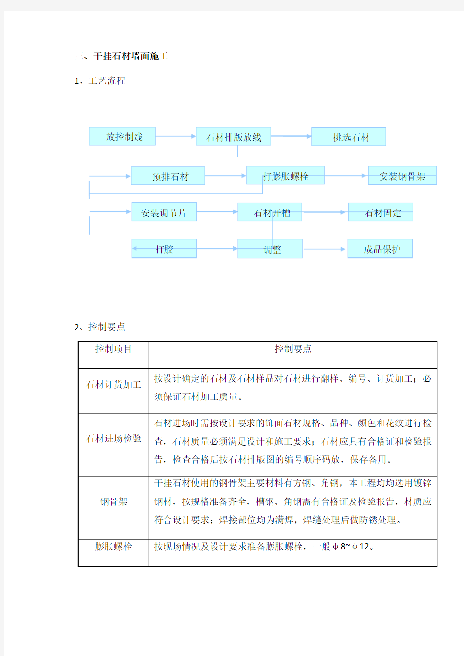 干挂石材墙面施工工艺