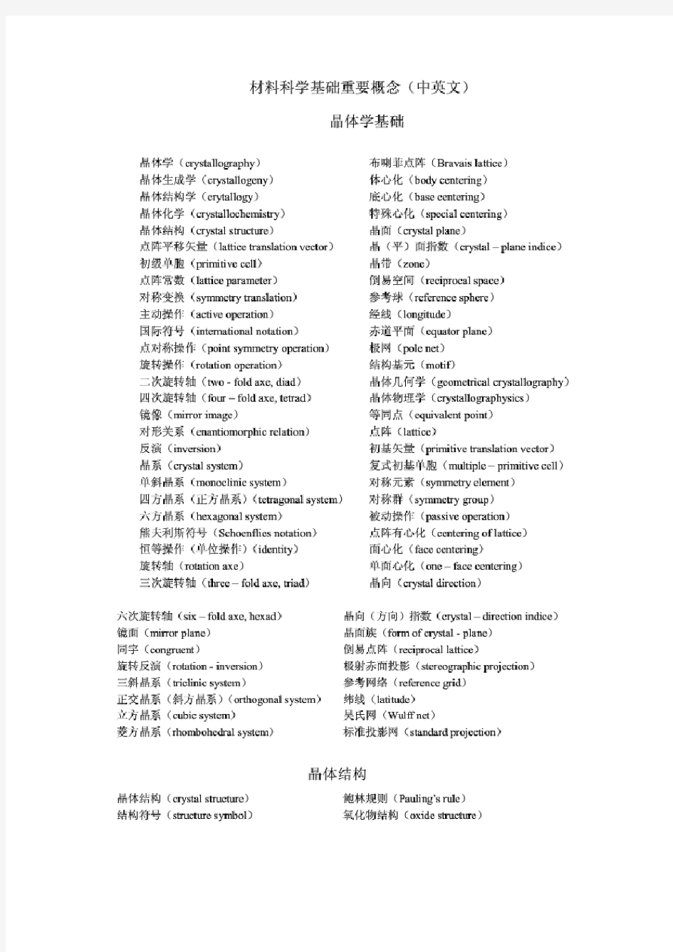 材料科学与基础英文词汇