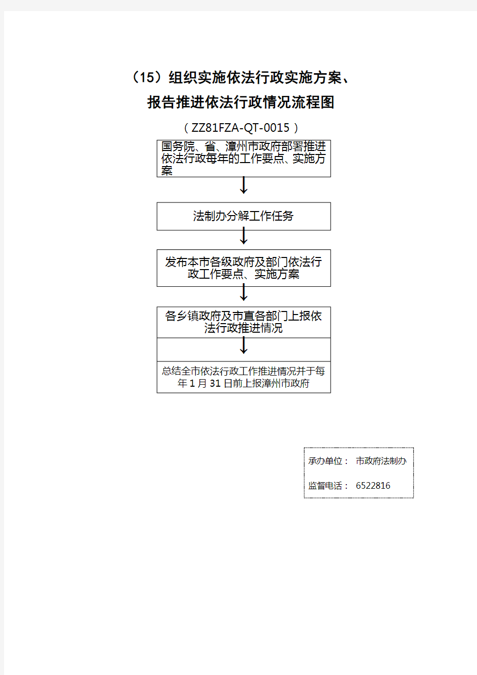 (15)组织实施依法行政实施方案、