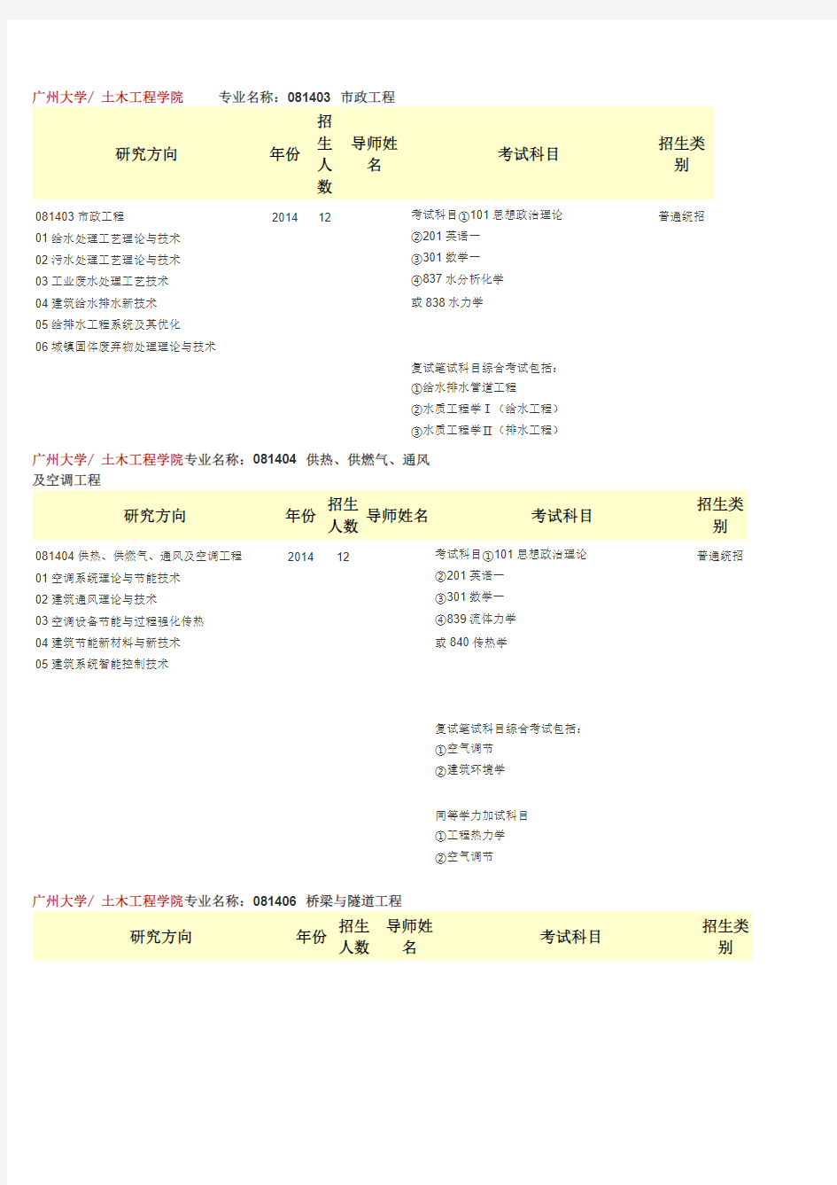 考研广州大学土木工程专业介绍