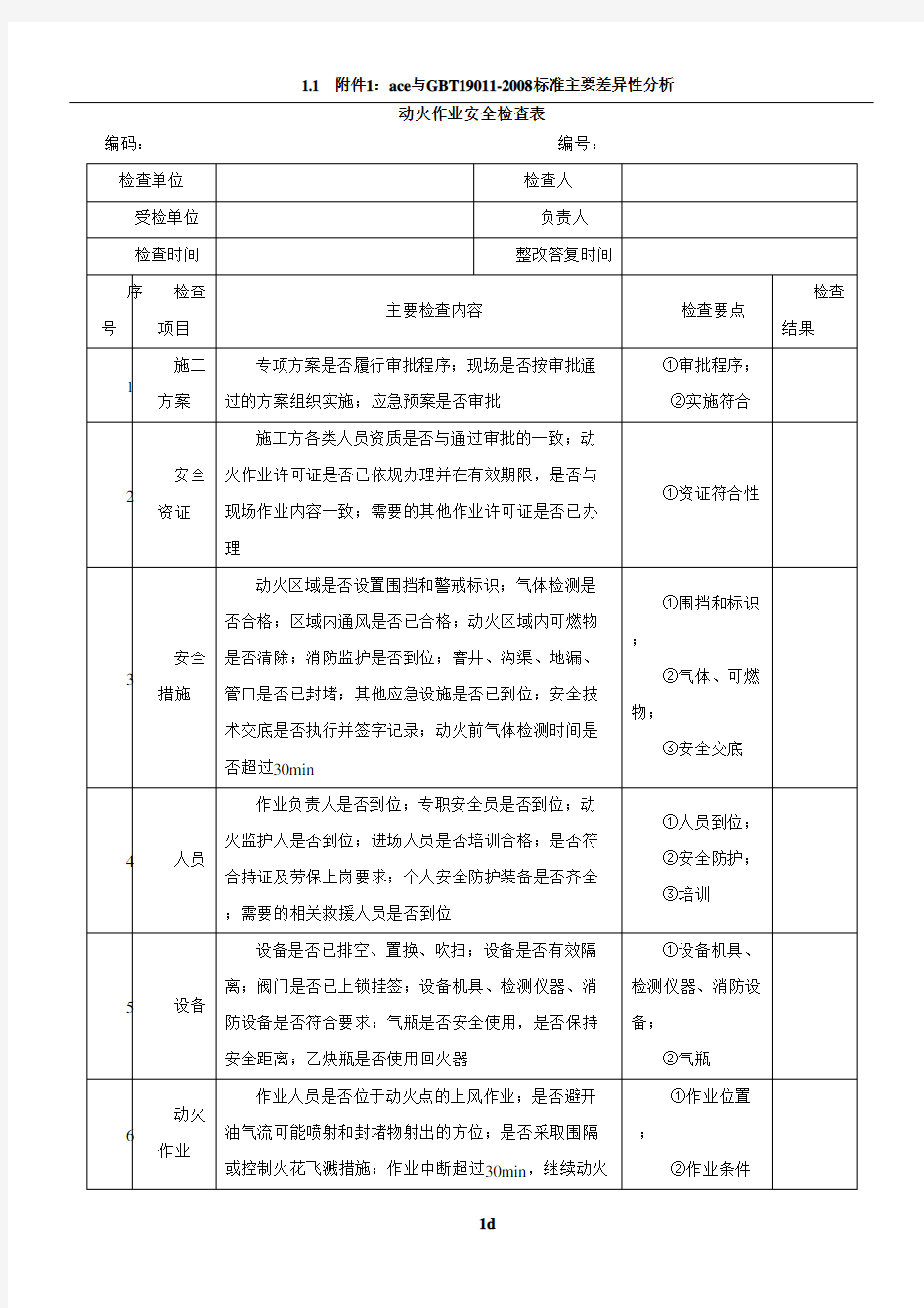 动火作业安全检查表