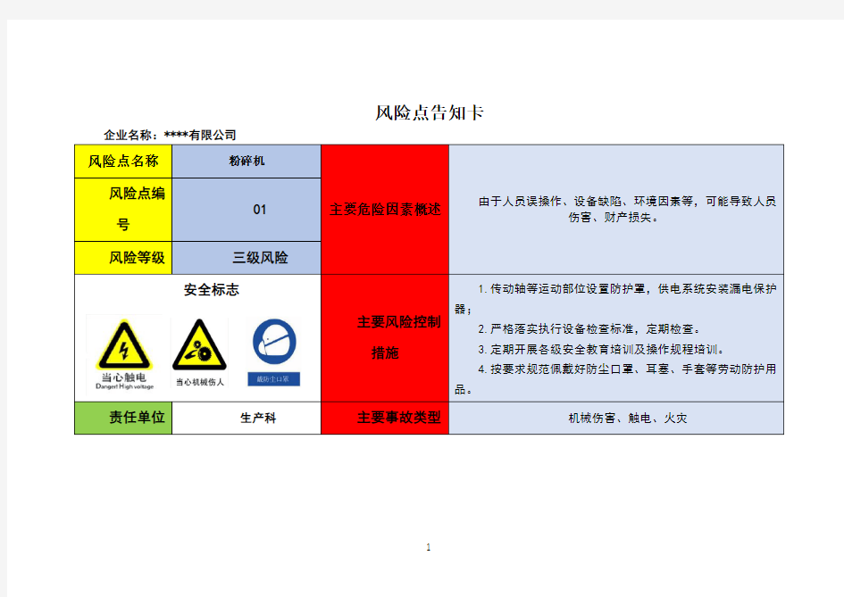 危险源辨识风险点告知卡