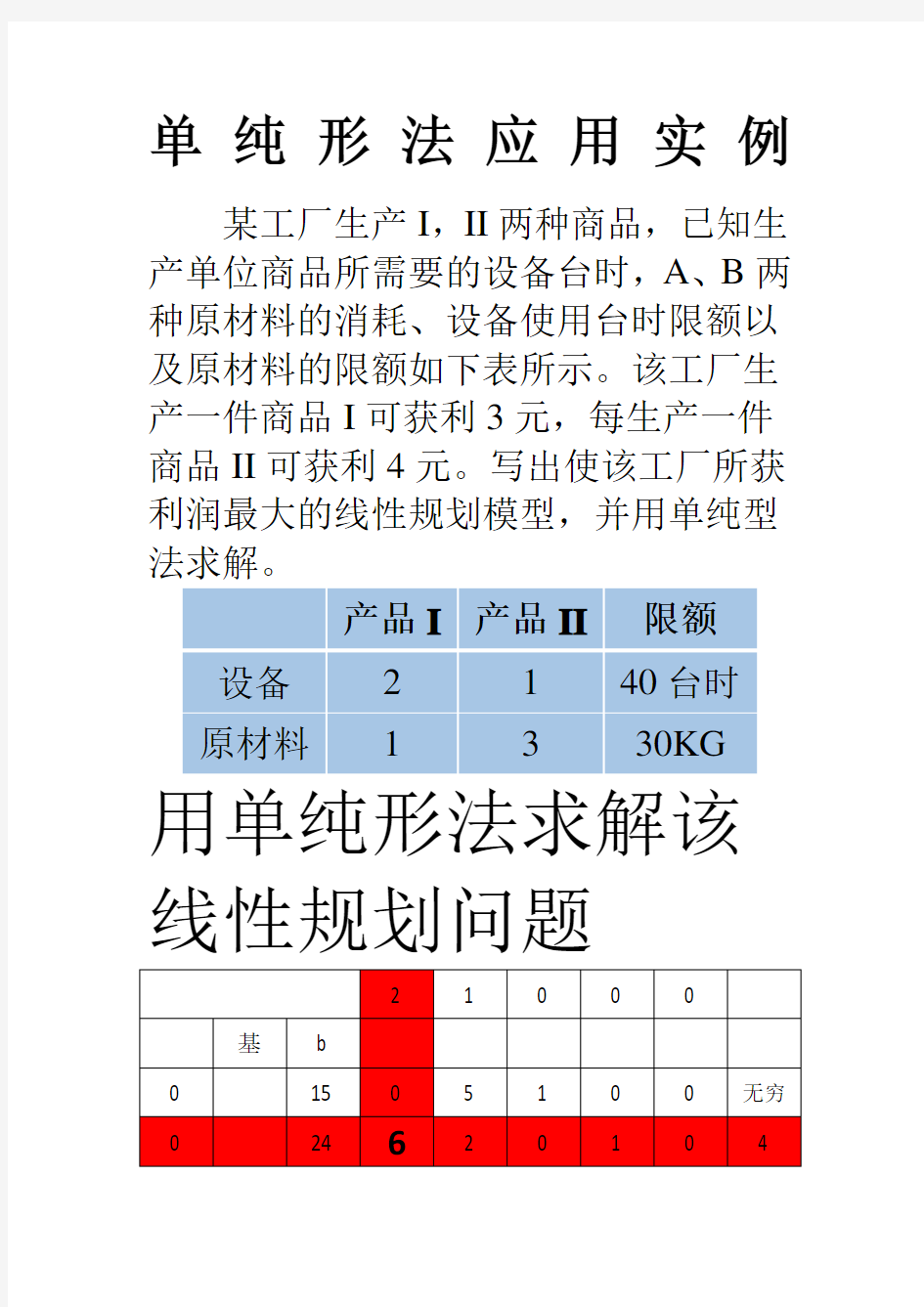 单纯形法习题详解