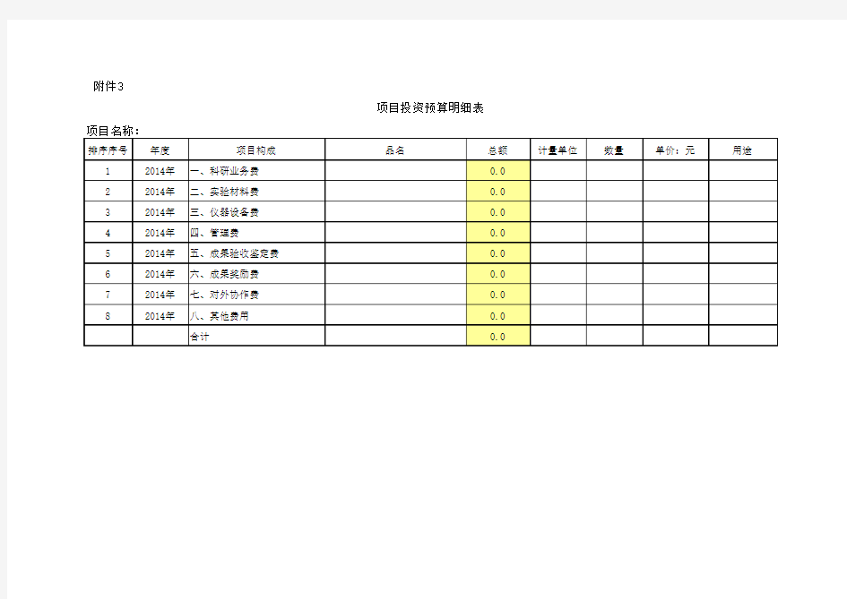 项目投资预算明细表