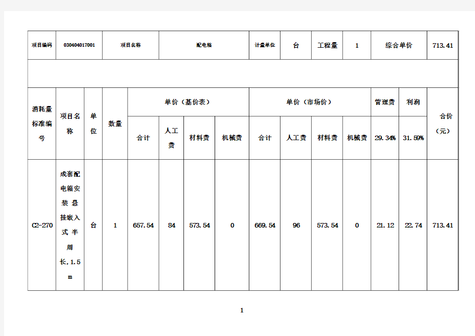 最新综合单价分析表