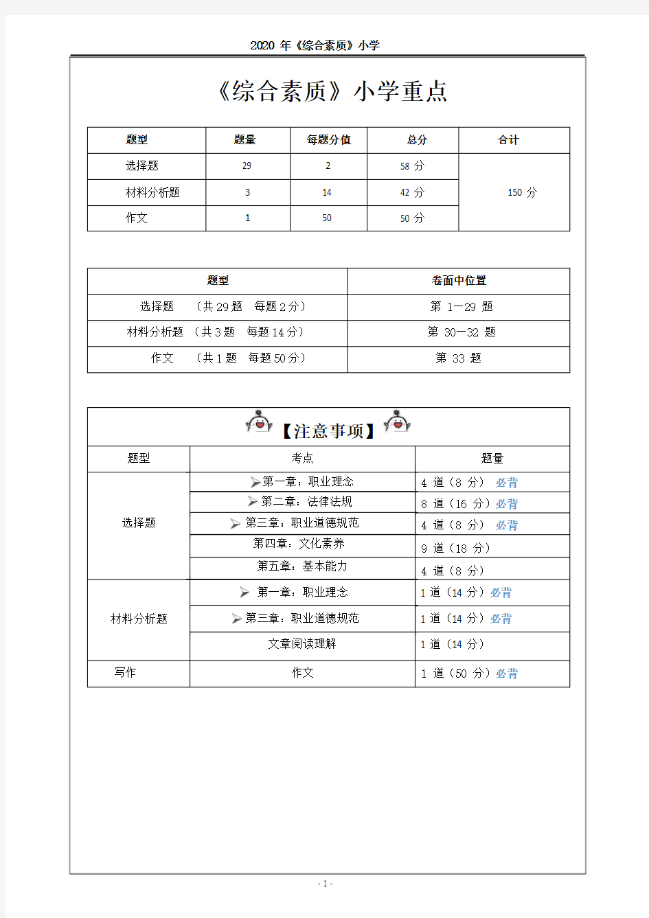 教师资格证小学《综合素质》考点重点+模板