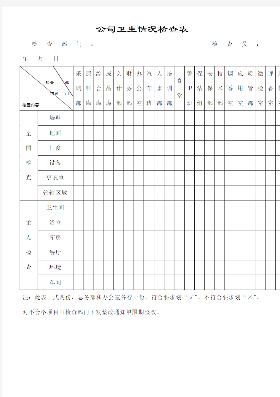 公司卫生情况检查表