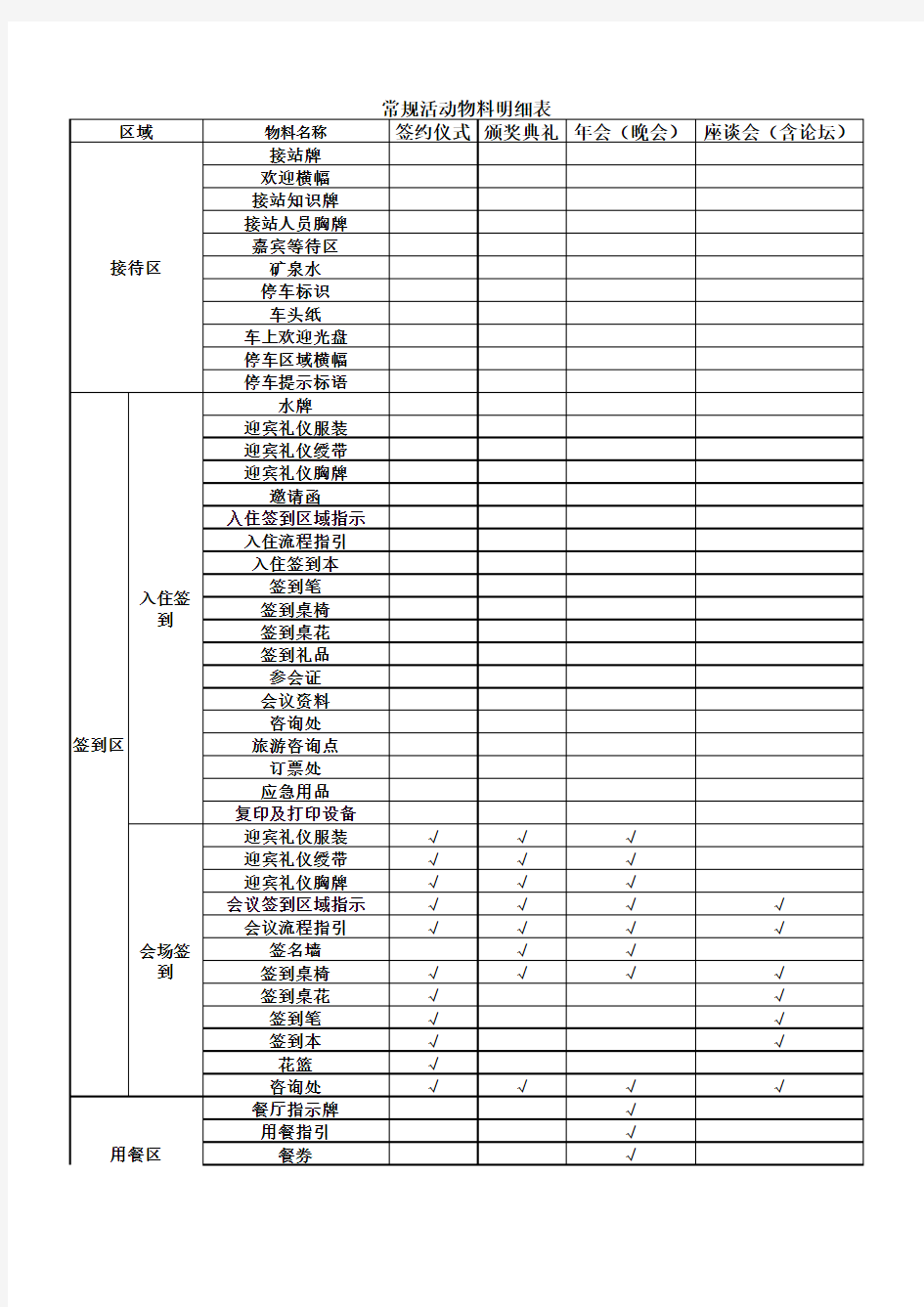 常规活动物料明细表